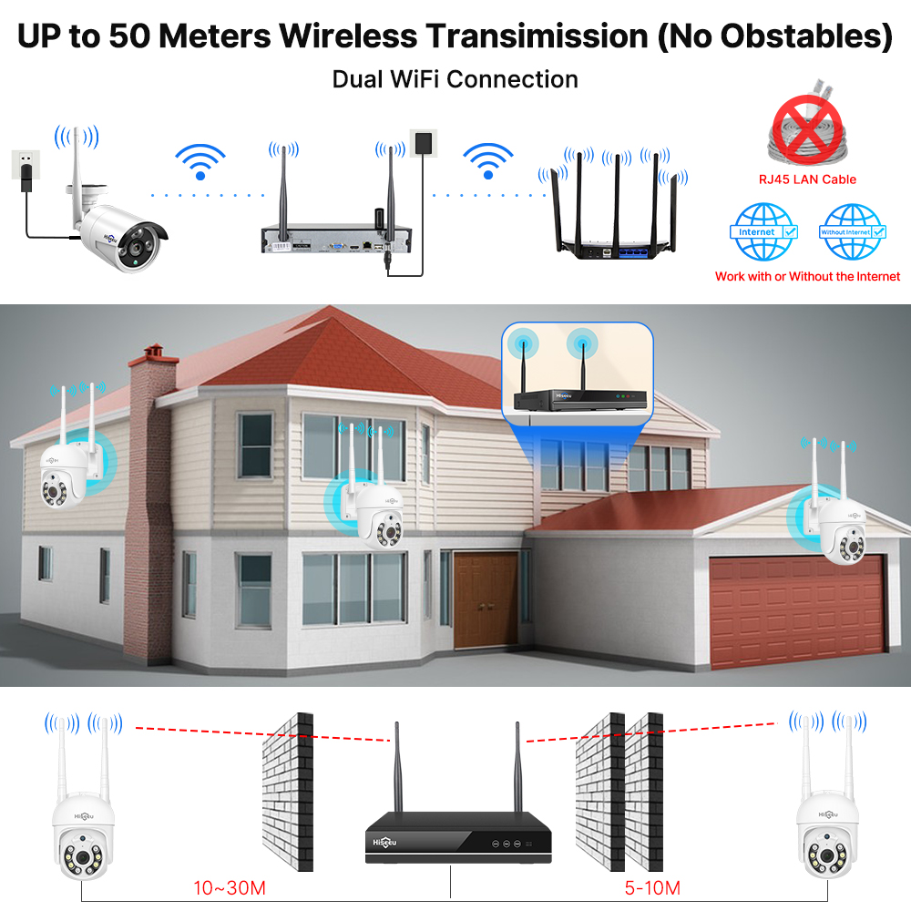 Hiseeu 5MP WiFi CCTV Camera Se - Home Security Wifi Camera avis et prix