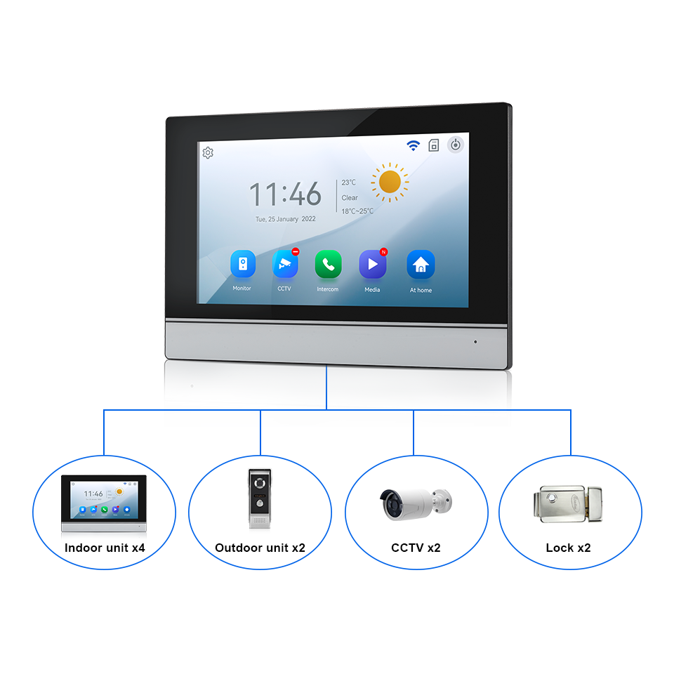 7Inch IPS Screen 2MP  Tuya Rem - Home Security Indoor Cameras avis et prix