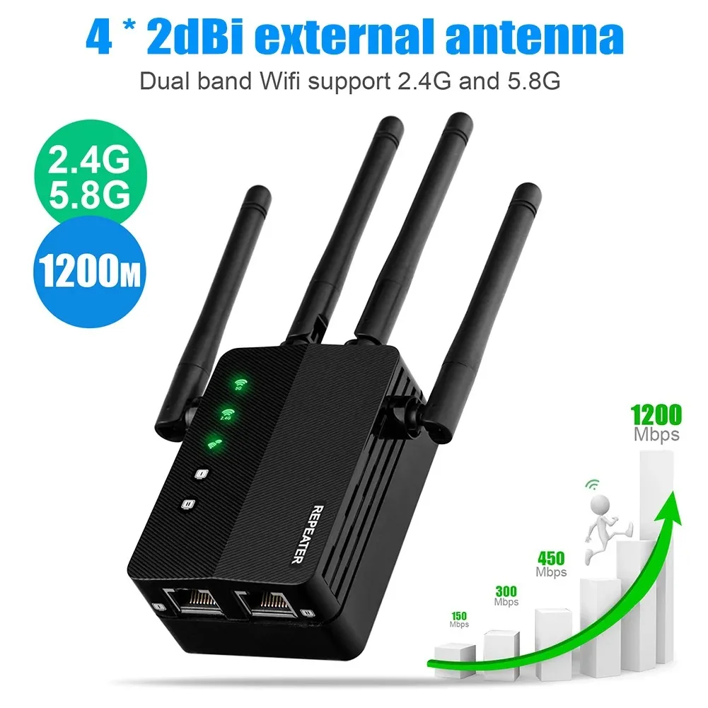 WiFi Extender Featuring 2.4/5. - Home Security Features avis et prix
