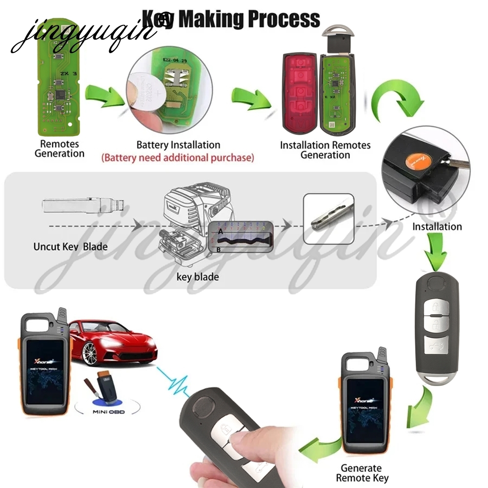 jingyuqin 2/3 Buttons Xhorse V - Keypad Alarm Panel avis et prix