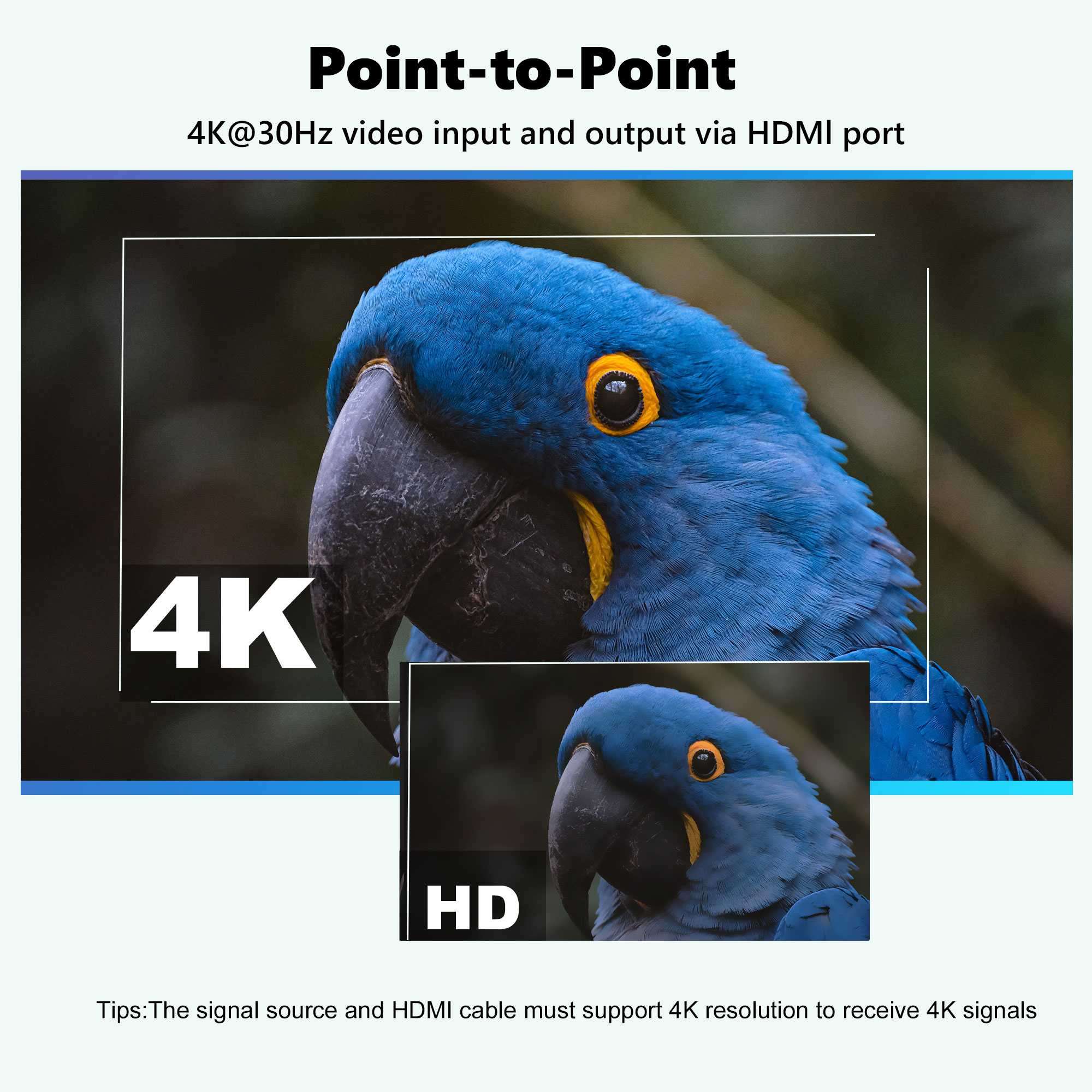 HDMI Wireless 4K Video Transmi - Home Security Wireless avis et prix