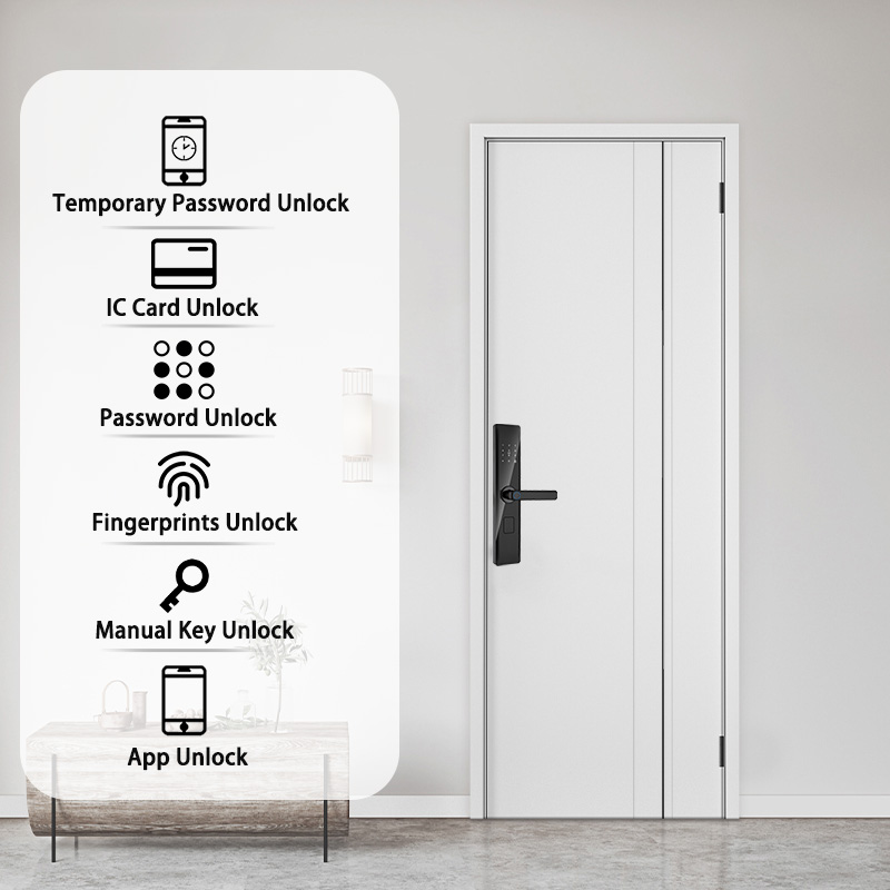 Tuya Smart Lock Wirelss With F - Home Security Keypad avis et prix