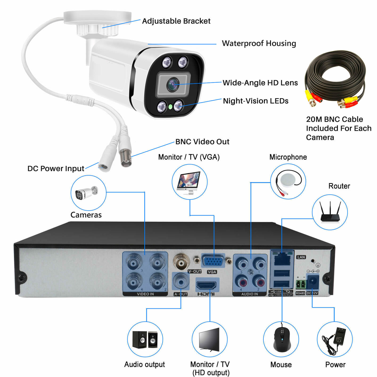4CH 8CH AHD 2MP 5MP AHD Outdoo - Home Security And Camera Systems avis et prix
