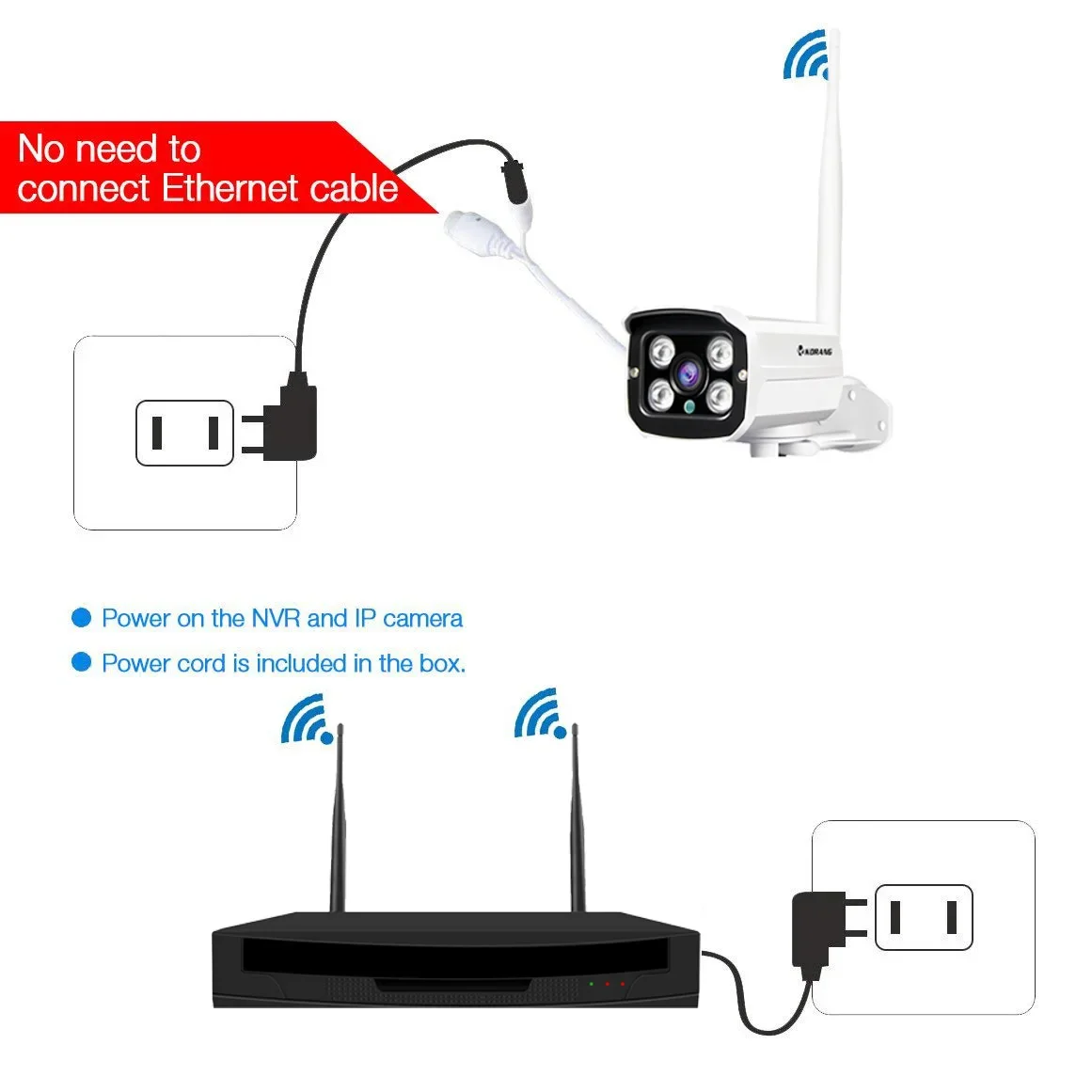 CCTV Network Camera Price Whol - Home Security Service avis et prix