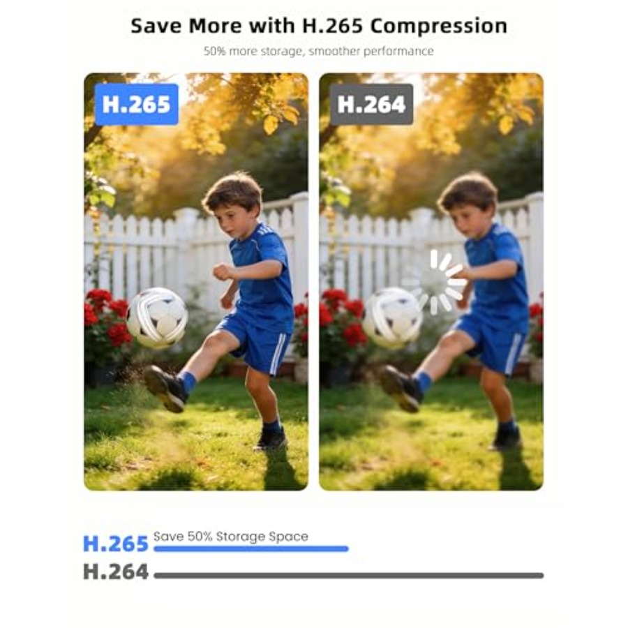 Home Security Camera System: 6 - Home Security And Camera Systems avis et prix