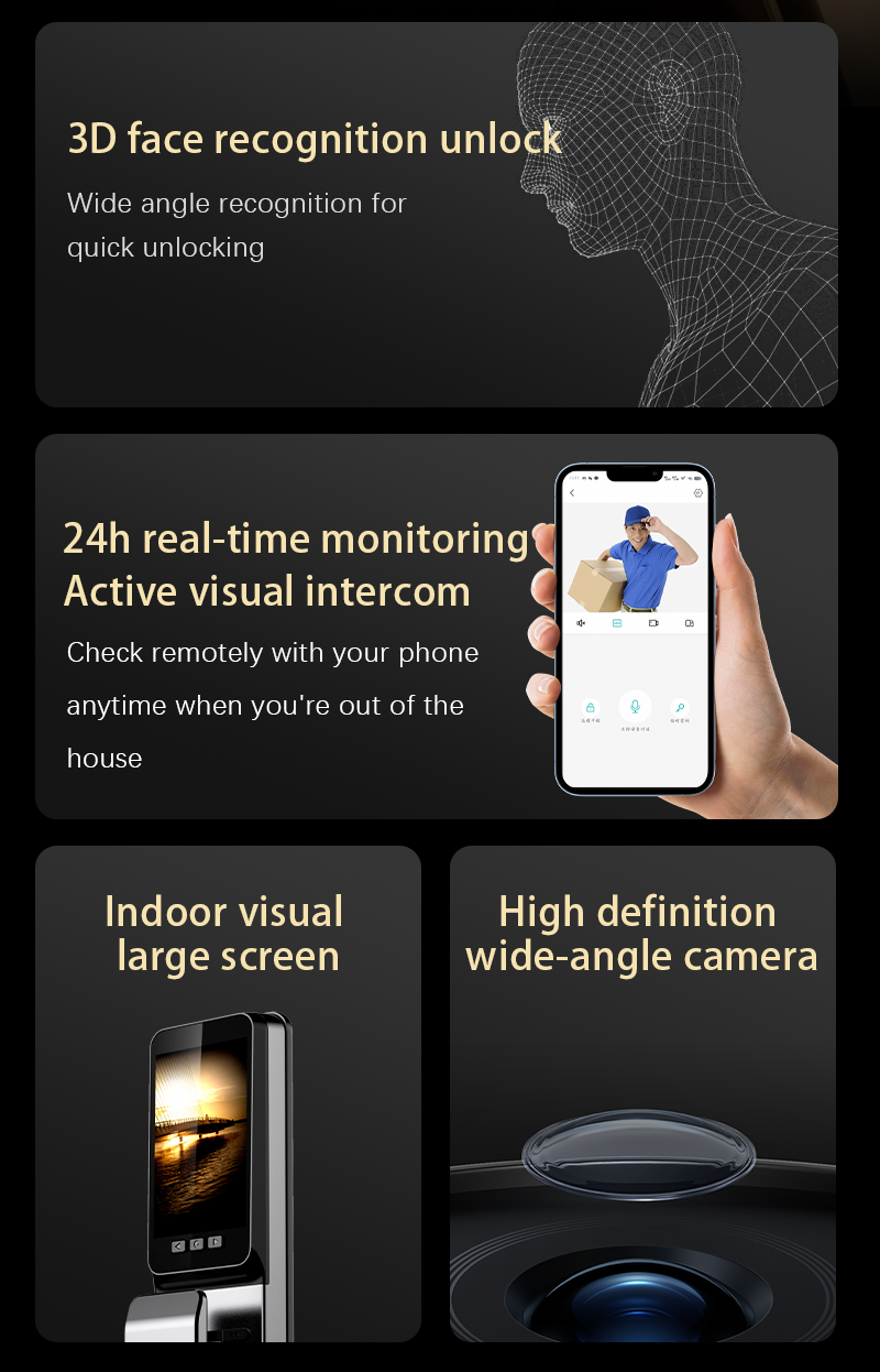 TYSH Tuya Security Fingerprint - Home Security Indoor Cameras avis et prix