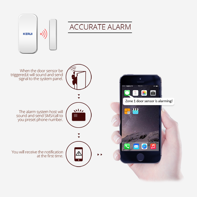 KERUI Wireless Door Magnetic S - Keypad Alarm Panel avis et prix